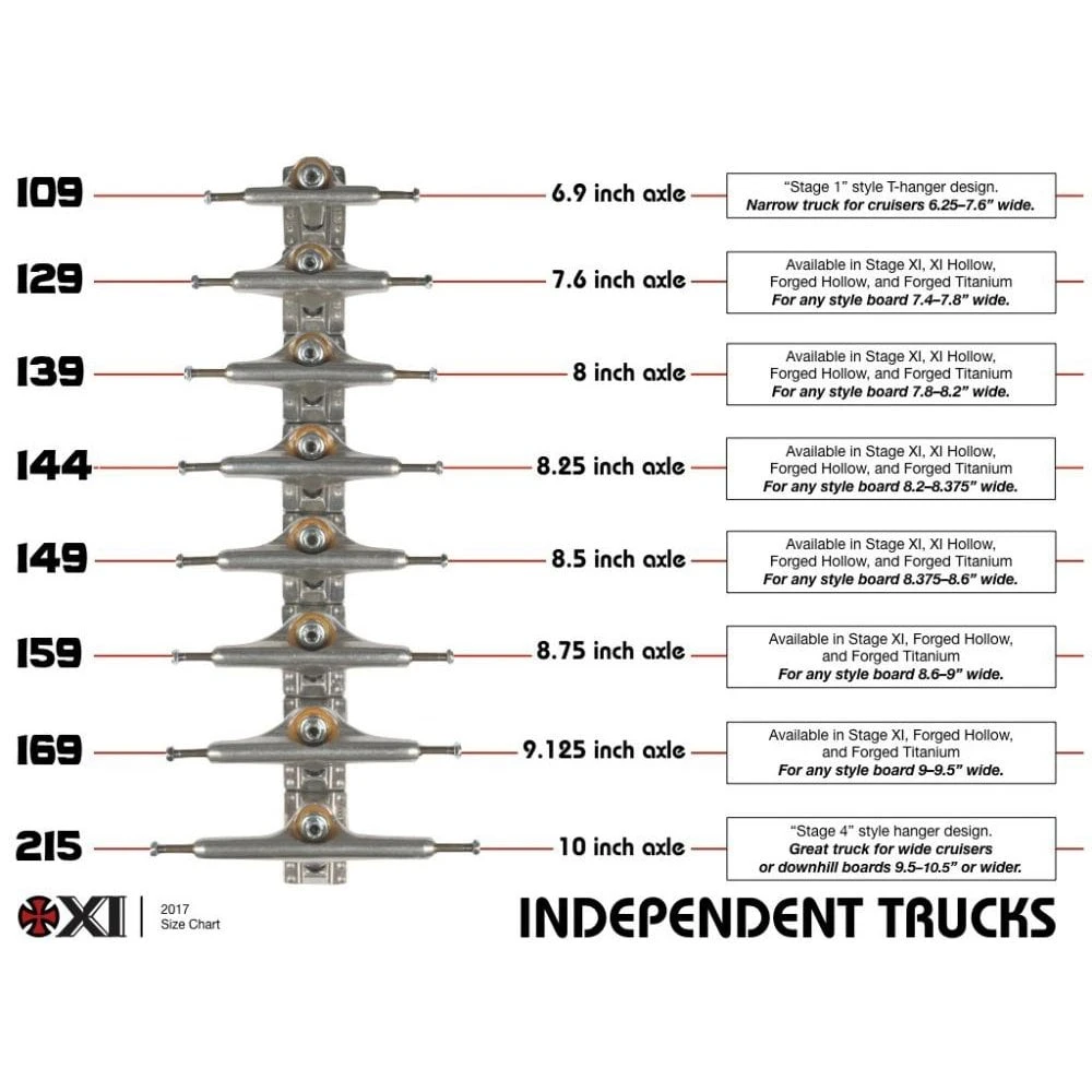 INDEPENDENT Indy 139 Hollow Forged Skateboard Trucks 3 INDEPENDENT Indy 139 Hollow Forged Skateboard Trucks - Image 3